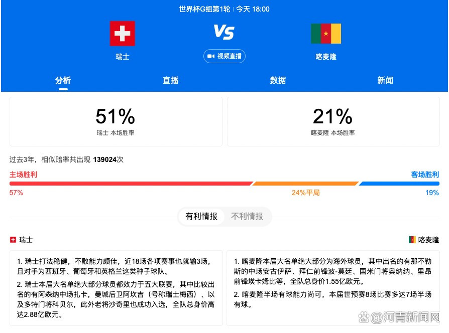 然而切尔西可能会被迫降低要价。